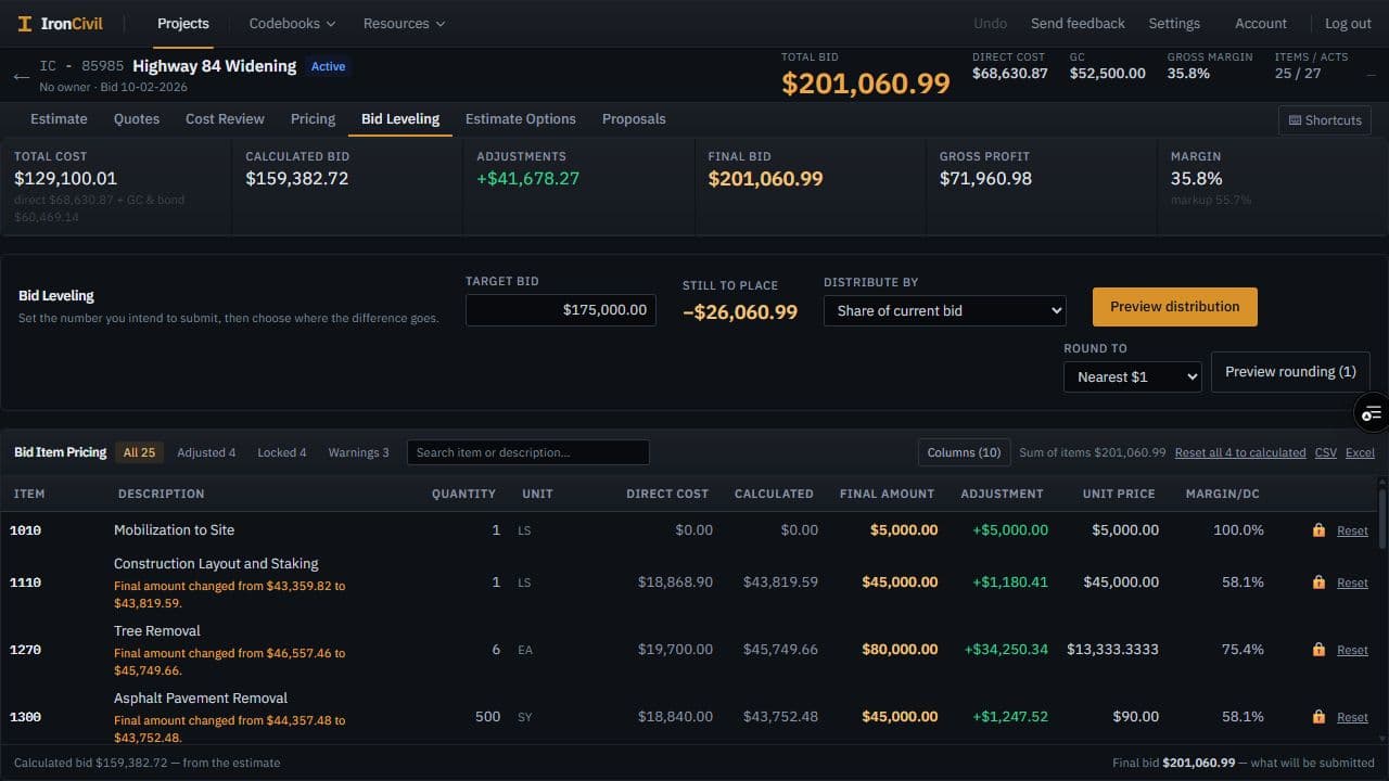 Current Bid Leveling workspace with target bid, distribution, rounding, and bid-item selling prices.
